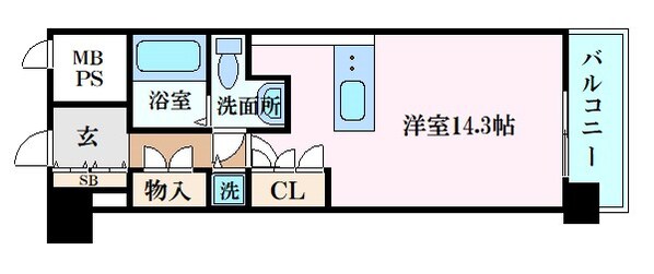 広島駅 徒歩5分 5階の物件間取画像